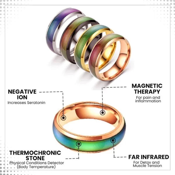 Oveallgo™Lymphvity Thermotherapeutic Body Detox Ring - Image 7