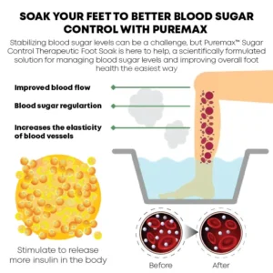 PUREMAX SugarControl Therapeutic FootSoak