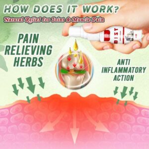 Pain Relief Herbal Mist