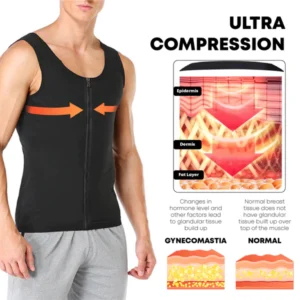 SHAPEMAX Gynecomastia Compression Zipper Vest