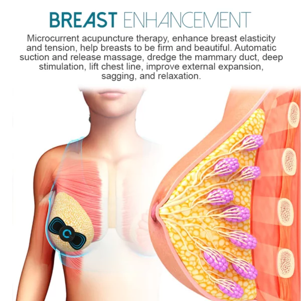 SIZEUP Microcurrent SaggyReduce BustMassager