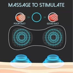 SIZEUP Microcurrent SaggyReduce BustMassager