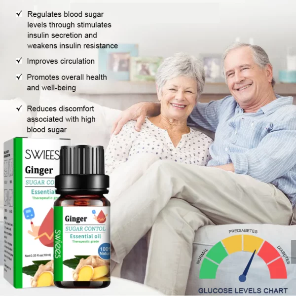 SWIEES™ Blood Sugar-Regulating Essential oil