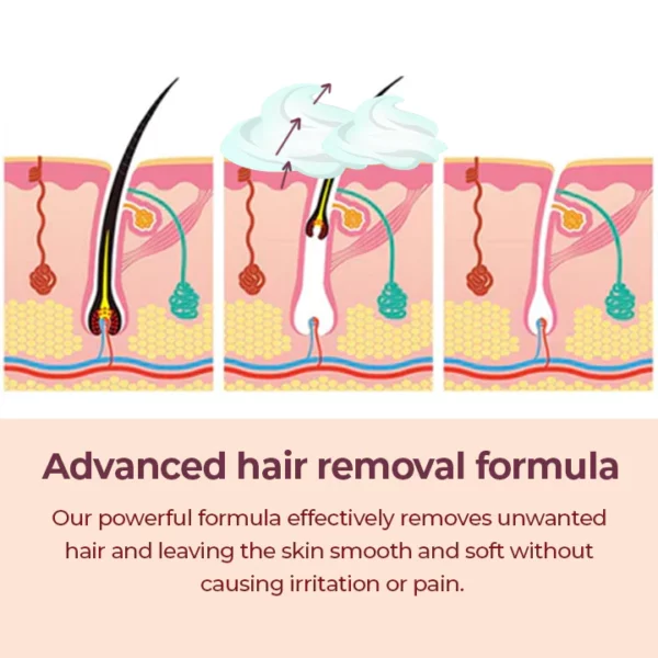 Skinetic™ Advanced Hair Removal Cream - Image 6