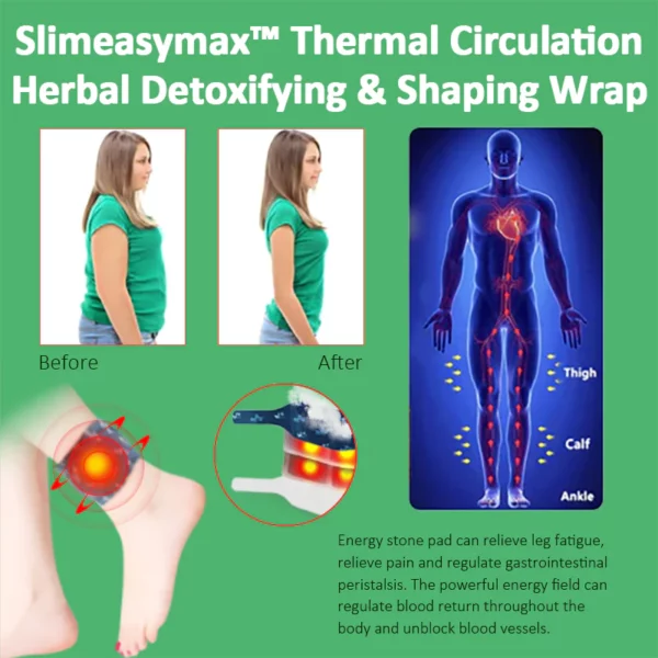 Slimeasymax™ Thermal Circulation Herbal Detoxifying & Shaping Wrap