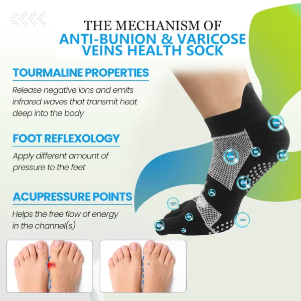 Sofeet™ Anti Bunions & Varicose Veins Health Sock