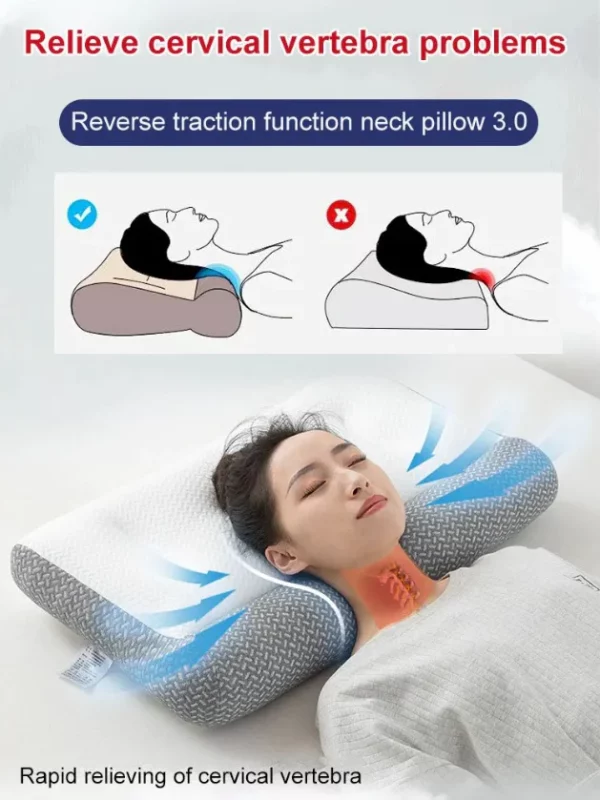 Super Ergonomic Pillow - Image 4