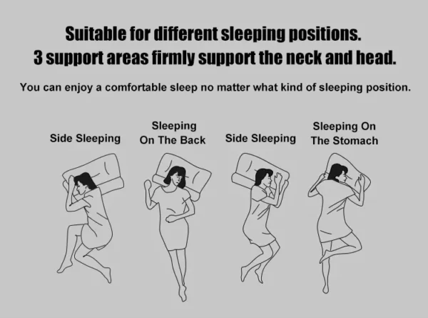 Super Ergonomic Pillow - Image 5