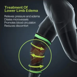 ThermaFlex™ Compression Knee Brace-Relieves Lower Limb Edema and Arthritis