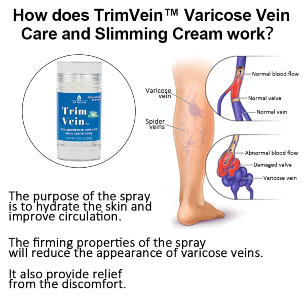 TrimVein™ Varicose Vein Care and Slimming Cream