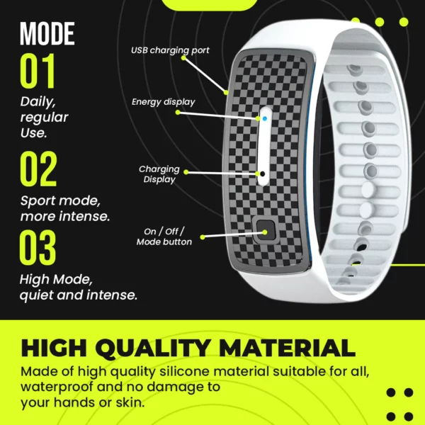 UltraSonic SlimVibe Lymphvity Wristband