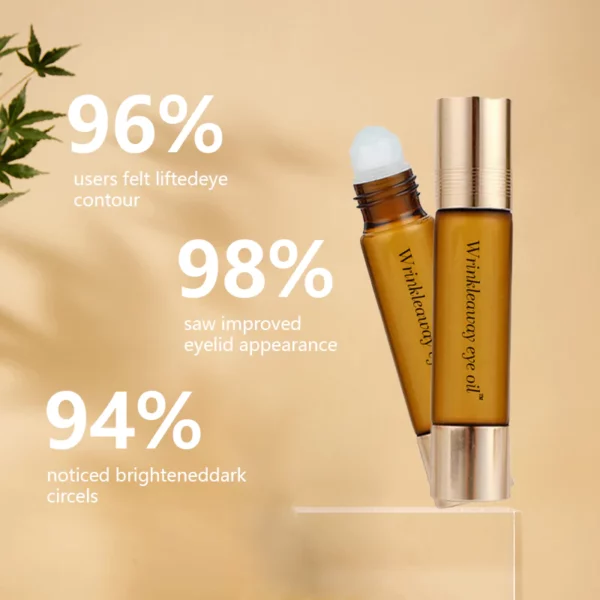 WRINKLEAWAY™ Firming Eye Oil Power - Image 2