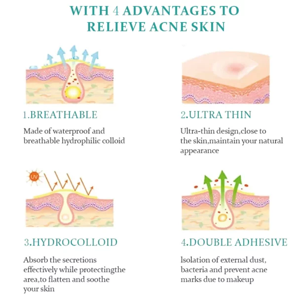 ACRēN™ Hydrocolloid Face Patches - Image 5