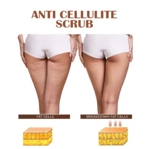 ATTDX CelluReduction BodyFirm CoffeeSrcub Stick