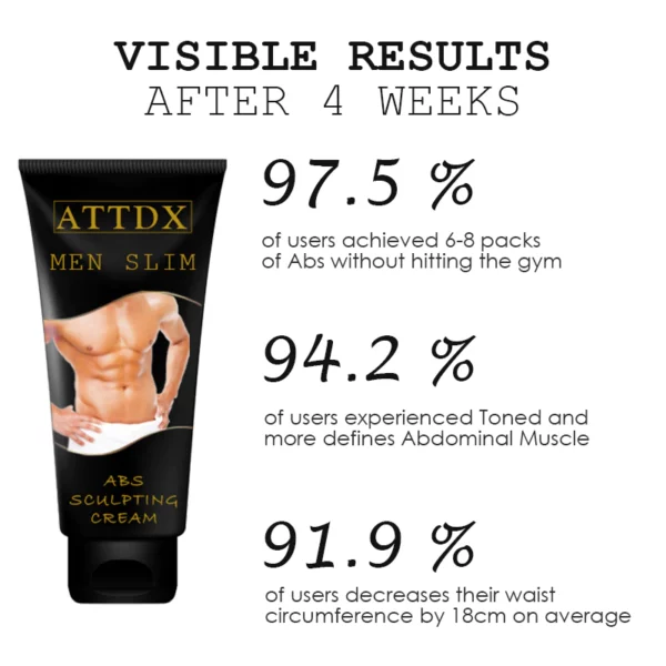 ATTDX MenSlim AbsSculpting Cream - Image 2