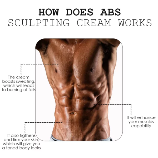 ATTDX MenSlim AbsSculpting Cream - Image 6