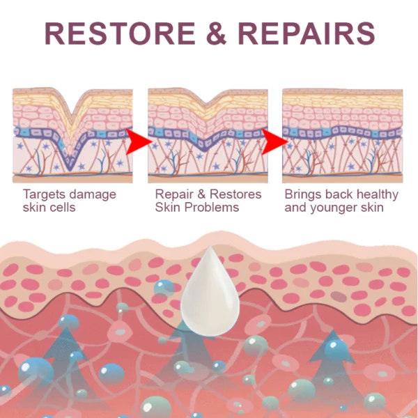 ATTDX SkinTightening Collagen NeckCream - Image 3