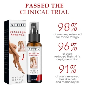 ATTDX VitiligoRemoval Relief Spray