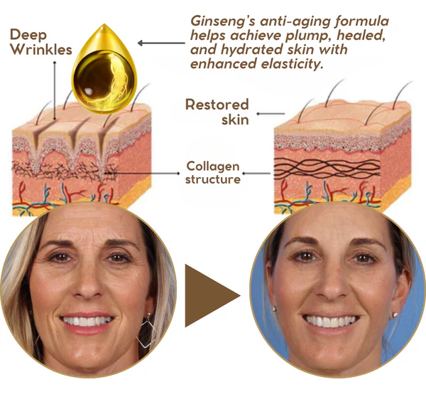 Beautille™ Ginseng Anti-Aging Roller 