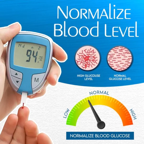 BloodSugar Control Ring