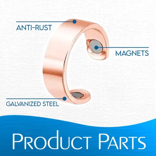 BloodSugar Control Ring