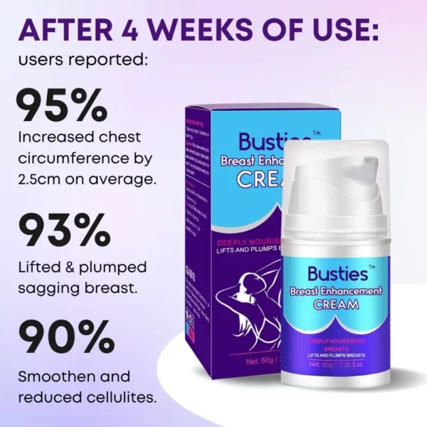 Busties™ Breast Enhancement Cream - Image 5