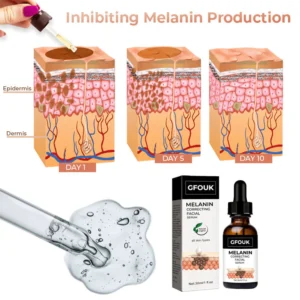 CC™ Melanin Correcting Facial Serum