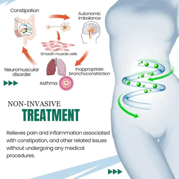 ConstiCare Constipation Relief Inhaler - Image 6