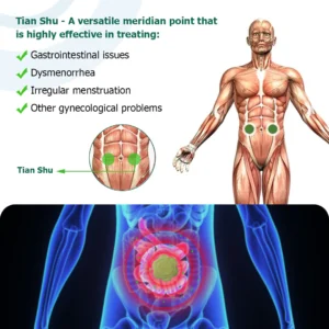 ConstiPatch™ Constipation Relief Patch