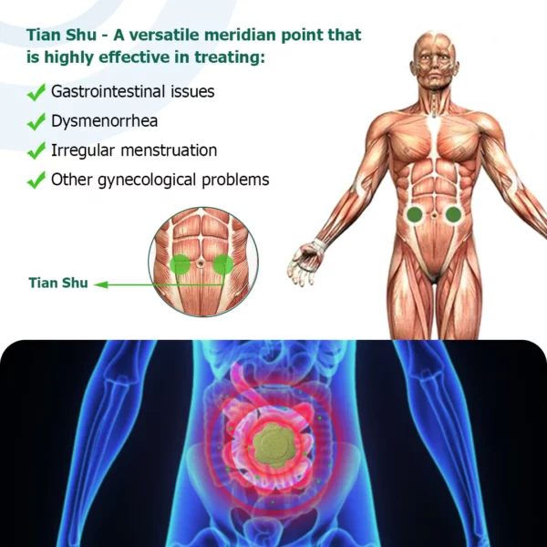 ConstiPatch™ Constipation Relief Patch