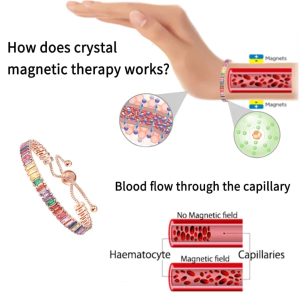 EnerCrystal™ Lymph Detox Crystal Armbänder - Image 3