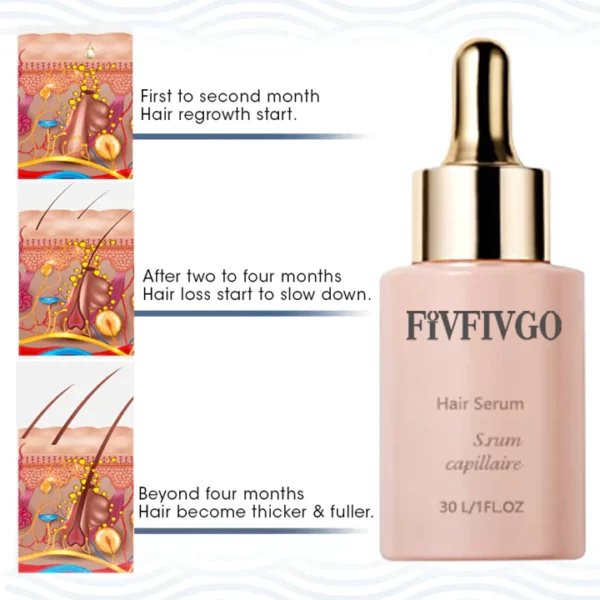 Fivfivgo™ Haarserum für dickeres - Image 6