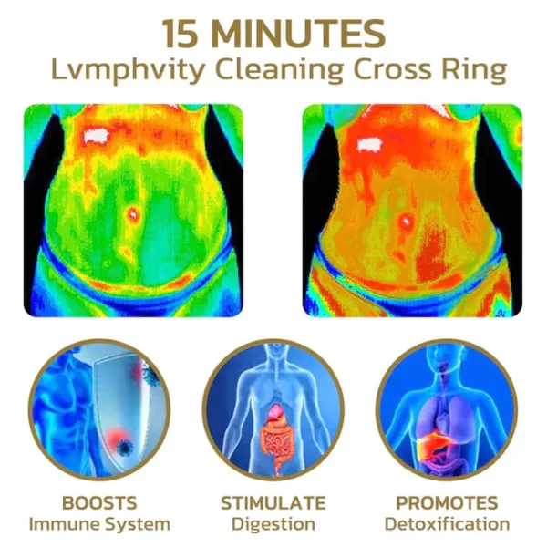 Voghtic Magnetique Lvmphvity Cleaning Cross Ring - Image 7