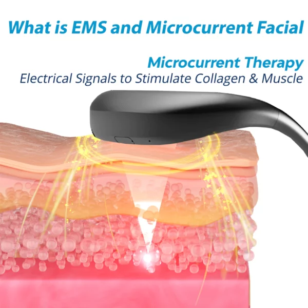 GFOUK™ EMS Microcurrent Facial V Shape Beauty Device - Image 2