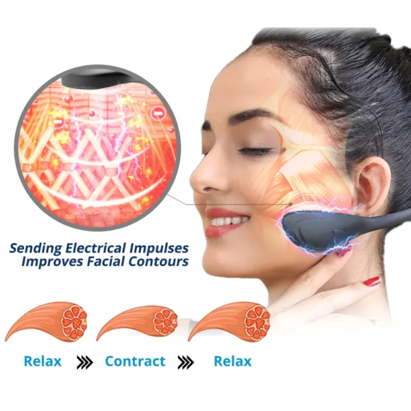 GFOUK™ EMS Microcurrent Facial V Shape Beauty Device - Image 4