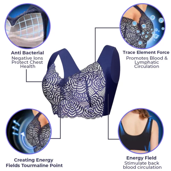 GFOUK™ SwellFree Shaper Bra - Image 4