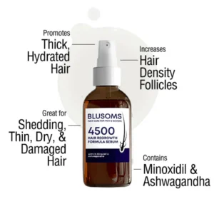 HairGrowth Formula Serum Spray