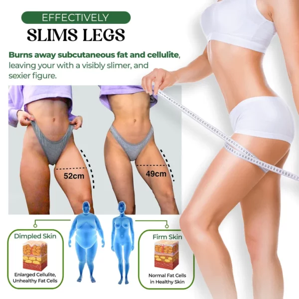 HerbalFusion™ Cellulite Targeting Patches - Image 4