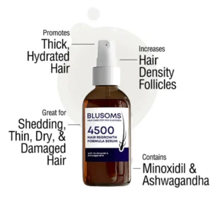 Juenow™ HairGrowth Formula Serum Spray