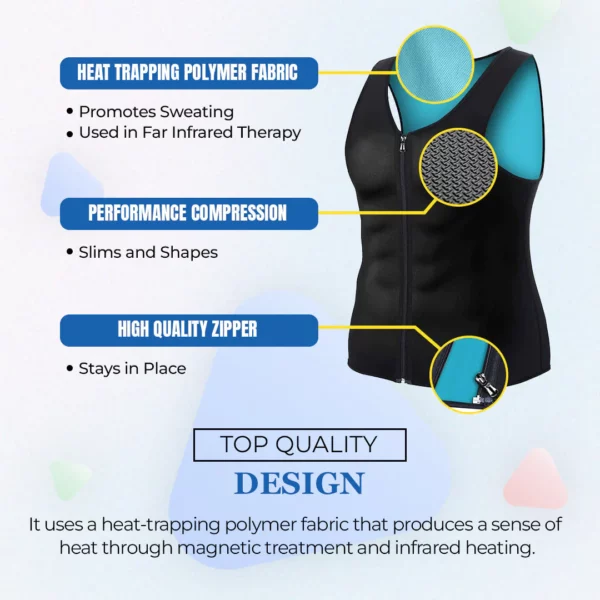 MANSON Gynecomastia Compress Zipper Vest - Image 6