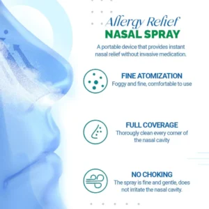 MX™ Allergy Relief Nasal Spray