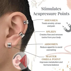 MX™ Tinnitus Ear Cuff Set