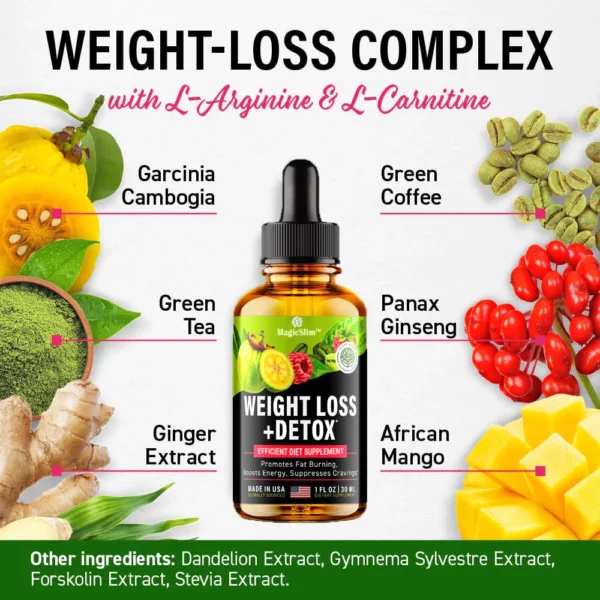 MagicSlim™ Natural Detox WeightLoss Drops - Image 3