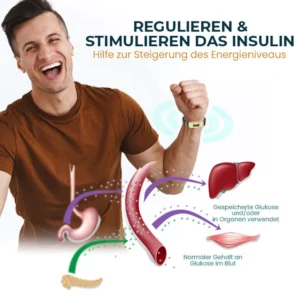 Ovaallgo™ SugarFirmX TitanION Handgelenkband