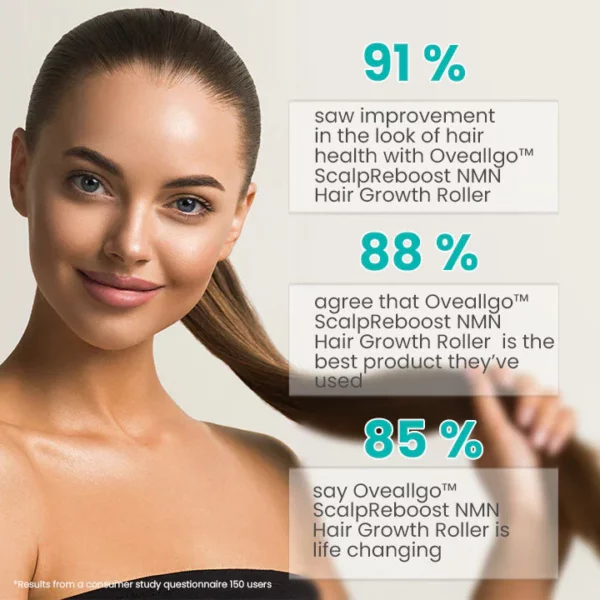 Oveallgo™ ScalpReboost PRO NMN Hair Growth Roller - Image 5