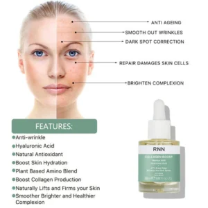 RNN™ Advanced Collagen Boost Anti Aging Serum