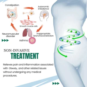 SFRCORD® Fat Elimination Inhaler