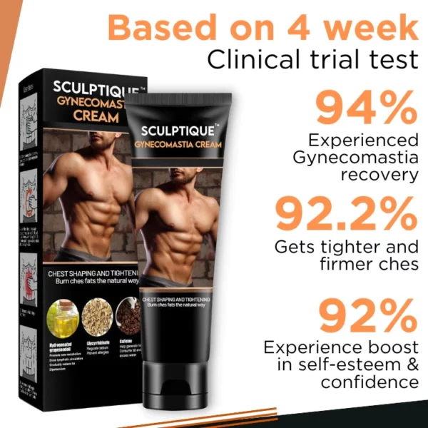 Sculptique™ Gynecomastia Cream - Image 5