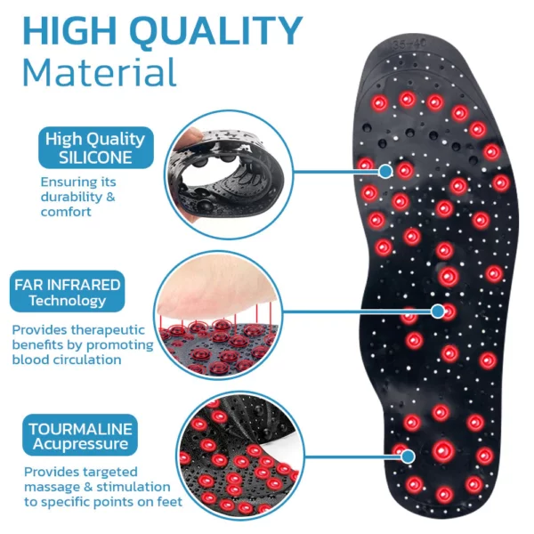 TitanVein Far Infrared Tourmaline Acupressure Insoles - Image 6