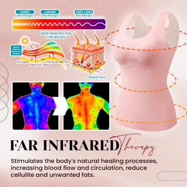 TurboFit™ Hourglass Sculpting Self Heating Vest - Image 4